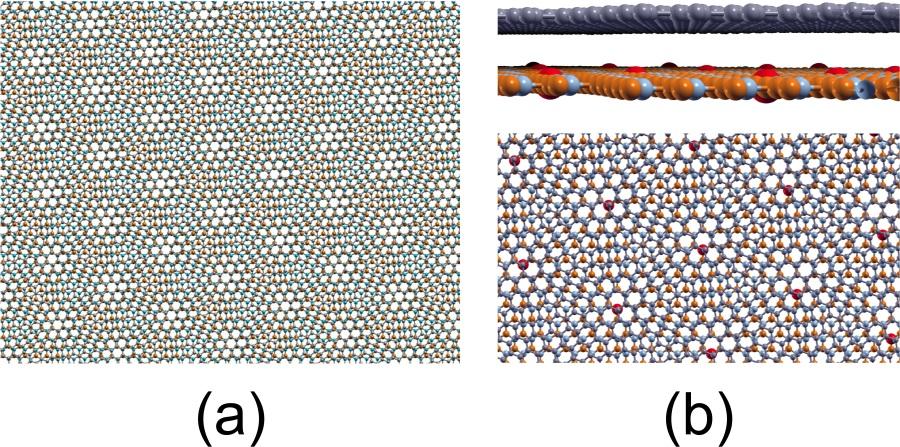 Achieving a Fermi level shift in graphene without an applied gate